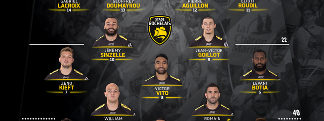 J1 - Brive / Stade Rochelais : la compo !