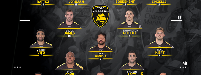 J9 - Lyon / Stade Rochelais : la compo ! 