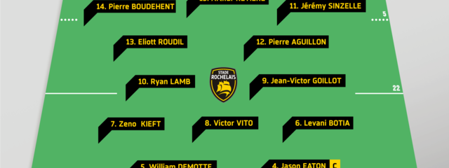 Stade Rochelais / UBB : la compo !